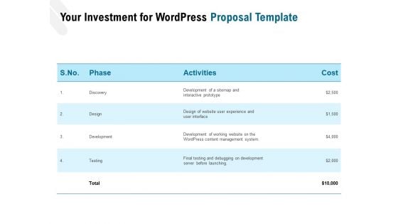 Web Based User Interface Your Investment For Wordpress Proposal Ppt Portfolio Show PDF