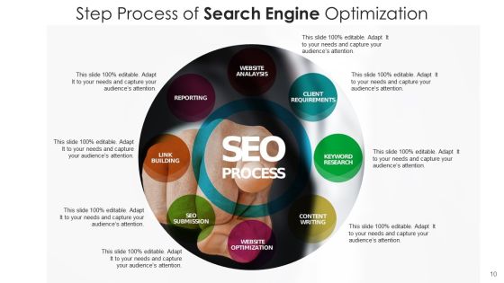 Web Browser Campaign Services Ppt PowerPoint Presentation Complete Deck With Slides Slide10