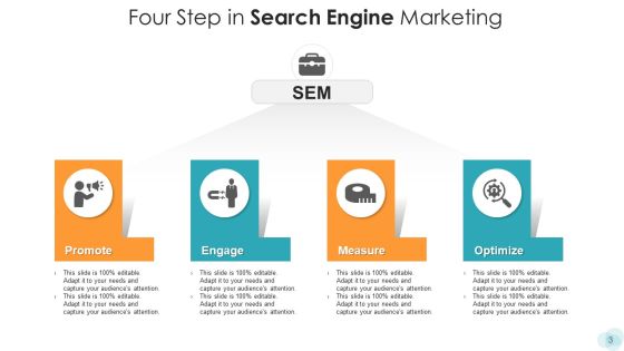 Web Browser Campaign Services Ppt PowerPoint Presentation Complete Deck With Slides Slide03