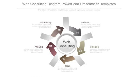 Web Consulting Diagram Powerpoint Presentation Templates Web Consulting Diagram Powerpoint Presentation Templates