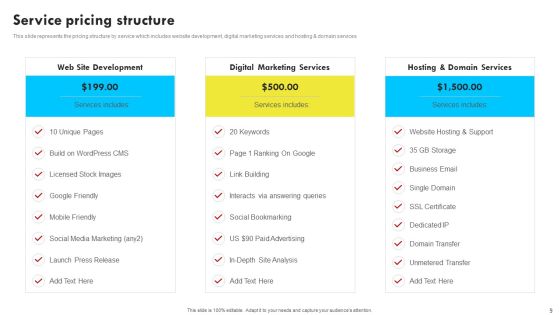 Web Design And Development Company Profile Ppt PowerPoint Presentation Complete With Slides Slide09