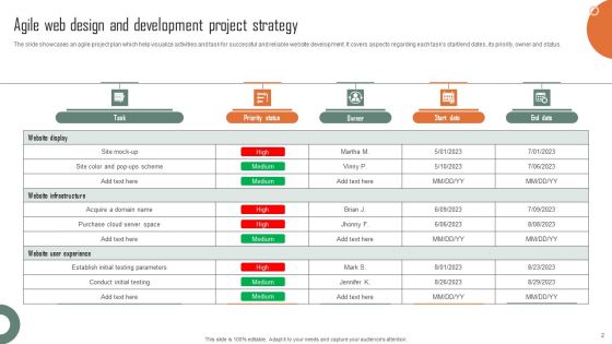 Web Development Project Presentation PowerPoint templates, Slides and ...