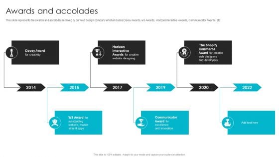 Web Design Company Overview Awards And Accolades Download PDF Web Design Company Overview Awards And Accolades Download PDF