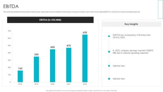 Web Design Company Overview EBITDA Infographics PDF