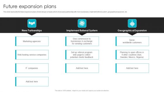 Web Design Company Overview Future Expansion Plans Diagrams PDF