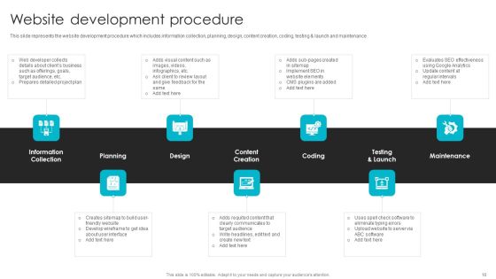 Web Design Company Overview Ppt PowerPoint Presentation Complete With Slides Slide10