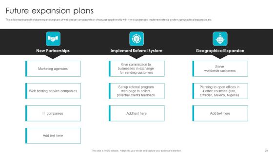 Web Design Company Overview Ppt PowerPoint Presentation Complete With Slides Slide29