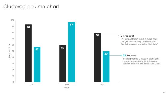 Web Design Company Overview Ppt PowerPoint Presentation Complete With Slides Slide37