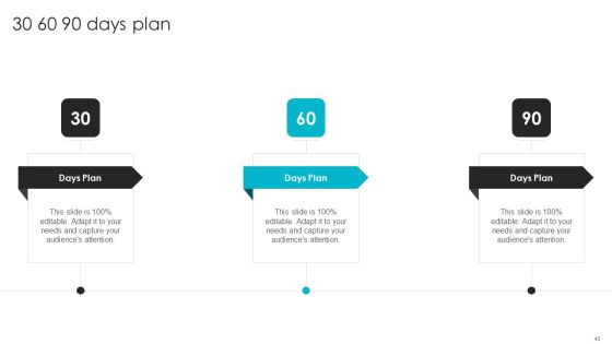 Web Design Company Overview Ppt PowerPoint Presentation Complete With Slides Slide40