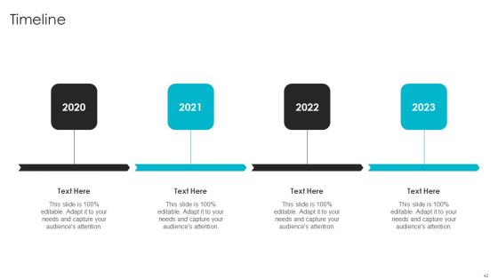 Web Design Company Overview Ppt PowerPoint Presentation Complete With Slides Slide42