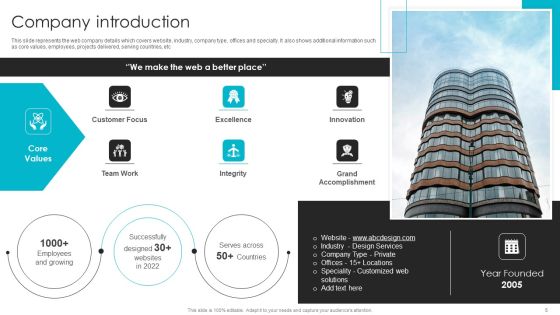 Web Design Company Overview Ppt PowerPoint Presentation Complete With Slides Slide05