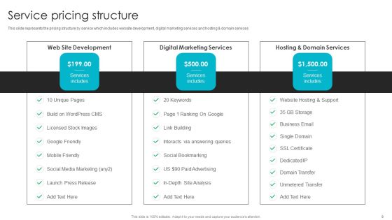 Web Design Company Overview Ppt PowerPoint Presentation Complete With Slides Slide09