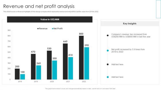 Web Design Company Overview Revenue And Net Profit Analysis Designs PDF