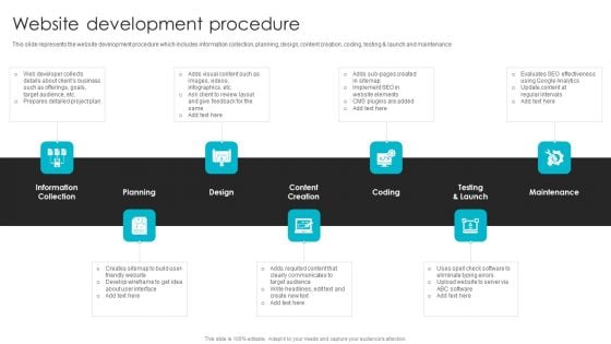 Web Design Company Overview Website Development Procedure Sample PDF