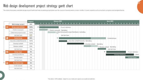 Web Design Development Project Strategy Gantt Chart Information PDF