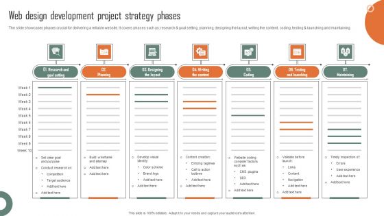 Web Design Development Project Strategy Phases Ideas PDF