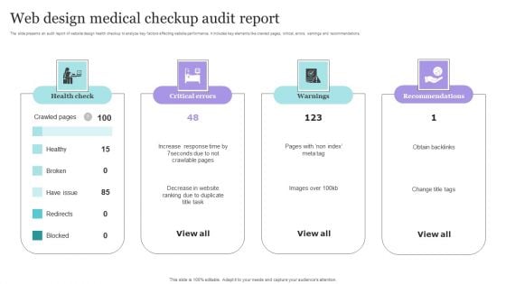 Web Design Medical Checkup Audit Report Rules PDF Web Design Medical Checkup Audit Report Rules PDF