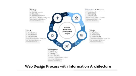 Web Design Process With Information Architecture Ppt PowerPoint Presentation File Template PDF