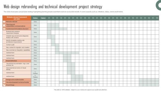Web Design Rebranding And Technical Development Project Strategy Formats PDF