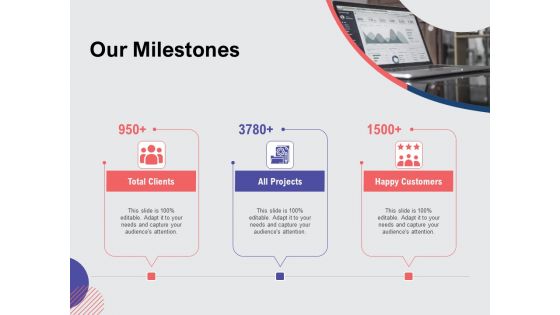 Web Design Services Proposal For Ecommerce Business Our Milestones Template PDF Web Design Services Proposal For Ecommerce Business Our Milestones Template PDF