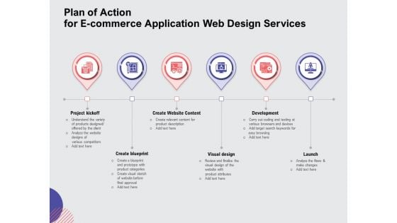 Web Design Services Proposal For Ecommerce Business Plan Of Action For E Commerce Application Web Design Services Template PDF