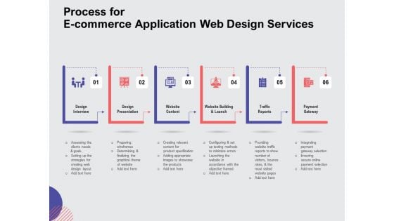 Web Design Services Proposal For Ecommerce Business Process For E Commerce Application Web Design Services Diagrams PDF Web Design Services Proposal For Ecommerce Business Process For E Commerce Application Web Design Services Diagrams PDF
