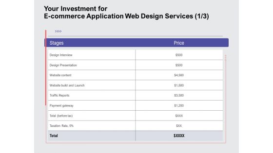 Web Design Services Proposal For Ecommerce Business Your Investment For E Commerce Application Web Design Services Price Clipart PDF