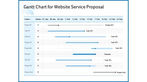 Web Design Template Gantt Chart For Website Service Proposal Formats PDF