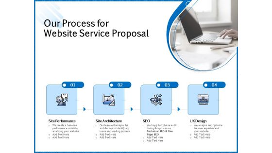 Web Design Template Our Process For Website Service Proposal Clipart PDF