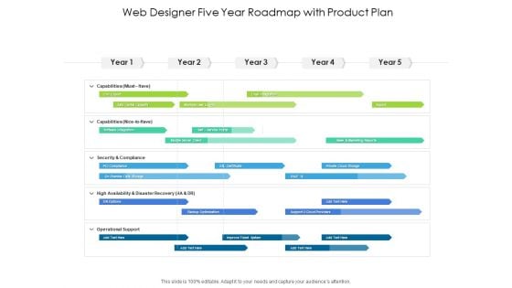 Web Designer Five Year Roadmap With Product Plan Structure