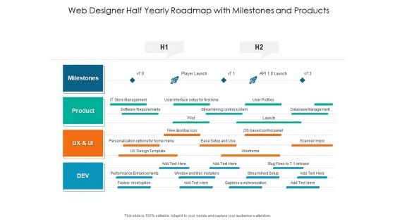 Web Designer Half Yearly Roadmap With Milestones And Products Download