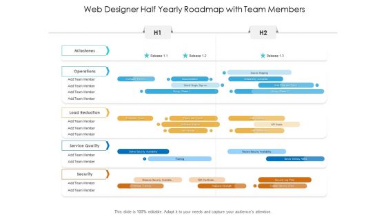 Web Designer Half Yearly Roadmap With Team Members Download