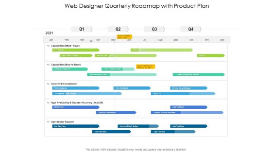 Web Designer Quarterly Roadmap With Product Plan Template