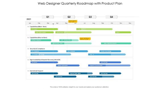 Web Designer Quarterly Roadmap With Product Plan Template Web Designer Quarterly Roadmap With Product Plan Template