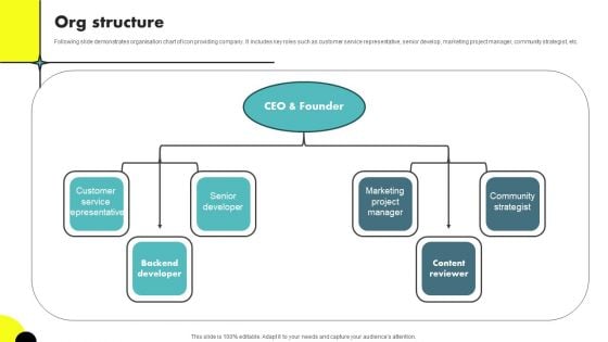 Web Designing Icon Investor Funding Elevator Pitch Deck Org Structure Professional PDF