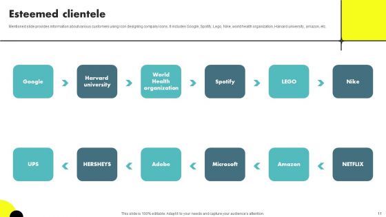 Web Designing Icon Investor Funding Elevator Pitch Deck Ppt PowerPoint Presentation Complete Deck With Slides