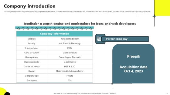 Web Designing Icon Investor Funding Elevator Pitch Deck Ppt PowerPoint Presentation Complete Deck With Slides