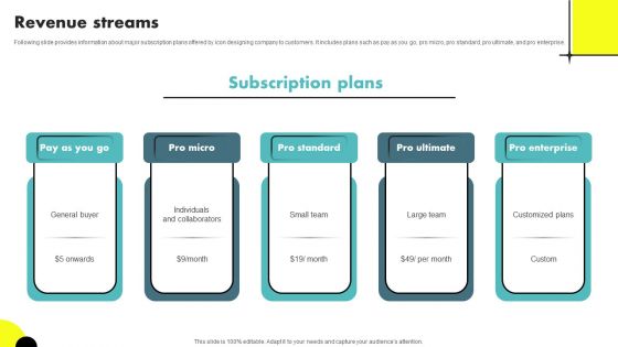 Web Designing Icon Investor Funding Elevator Pitch Deck Revenue Streams Graphics PDF