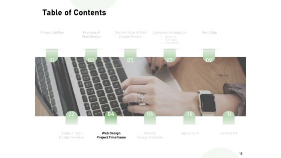 Web Designing Project Proposal Ppt PowerPoint Presentation Complete Deck With Slides Slide10