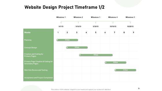 Web Designing Project Proposal Ppt PowerPoint Presentation Complete Deck With Slides Slide11