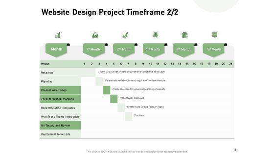 Web Designing Project Proposal Ppt PowerPoint Presentation Complete Deck With Slides Slide12