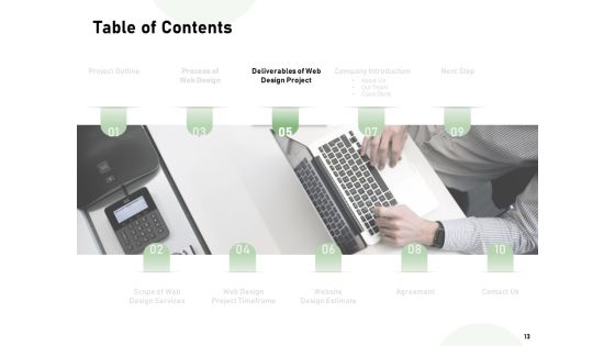 Web Designing Project Proposal Ppt PowerPoint Presentation Complete Deck With Slides Slide13