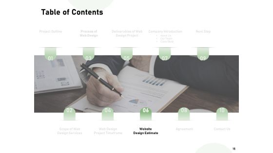 Web Designing Project Proposal Ppt PowerPoint Presentation Complete Deck With Slides Slide15