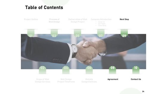 Web Designing Project Proposal Ppt PowerPoint Presentation Complete Deck With Slides Slide24