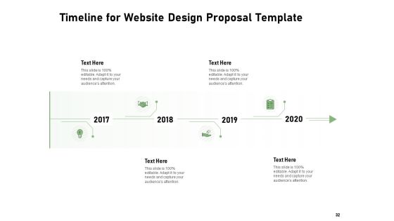 Web Designing Project Proposal Ppt PowerPoint Presentation Complete Deck With Slides Slide32
