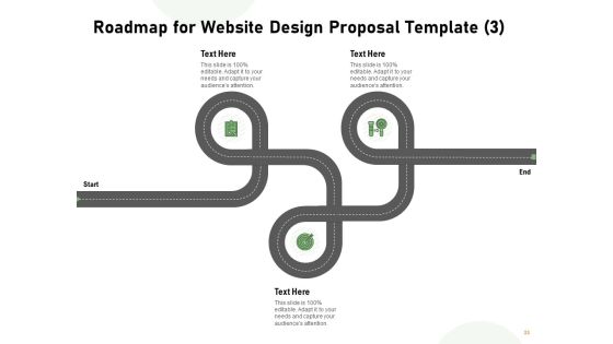 Web Designing Project Proposal Ppt PowerPoint Presentation Complete Deck With Slides Slide33