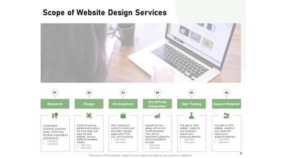 Web Designing Project Proposal Ppt PowerPoint Presentation Complete Deck With Slides Slide07