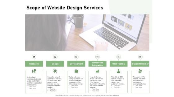 Web Designing Scope Of Website Design Services Ppt File Layout Ideas PDF Web Designing Scope Of Website Design Services Ppt File Layout Ideas PDF