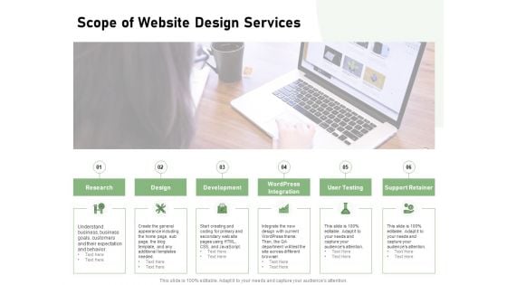 Web Designing Scope Of Website Design Services Ppt File Layout Ideas PDF