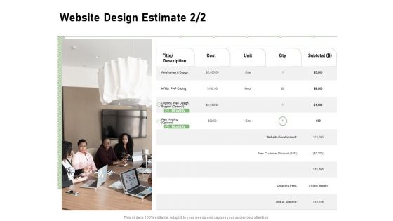 Web Designing Website Design Estimate Ppt File Designs Download PDF Web Designing Website Design Estimate Ppt File Designs Download PDF